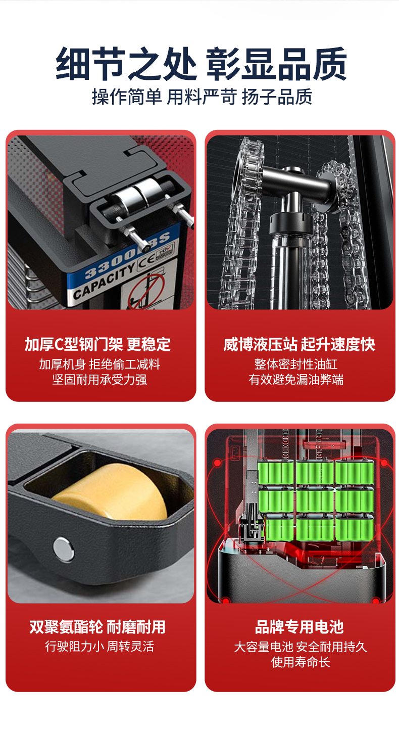 全電動(dòng)步行式堆高車(chē)QDA1016_03.jpg